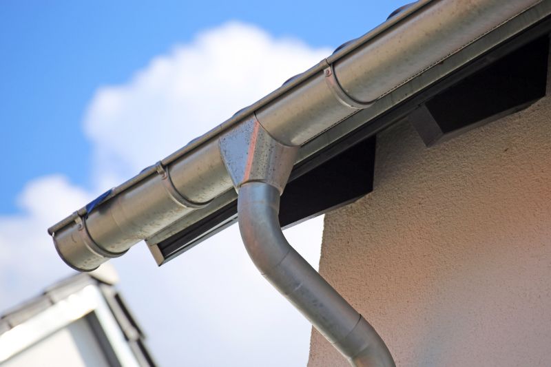 Close-up of Gutter Cover System